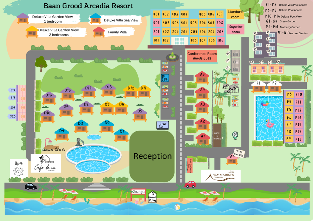Baan Grood Arcadia Resort